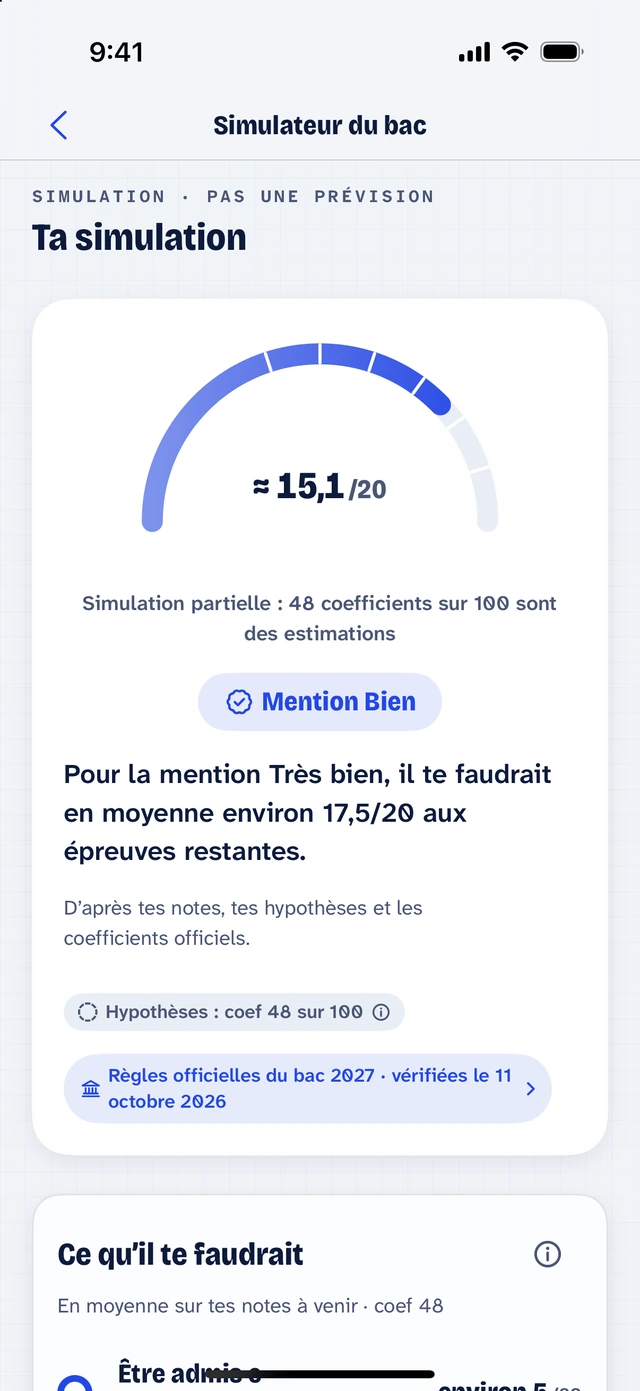 Le simulateur du bac avec une moyenne de démonstration